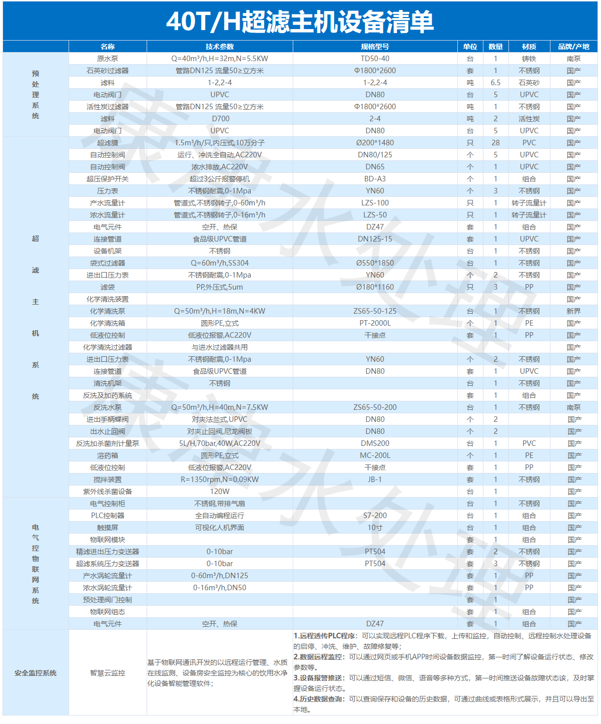 微信圖片_20230712104904.png 微信圖片_20230712104904.png